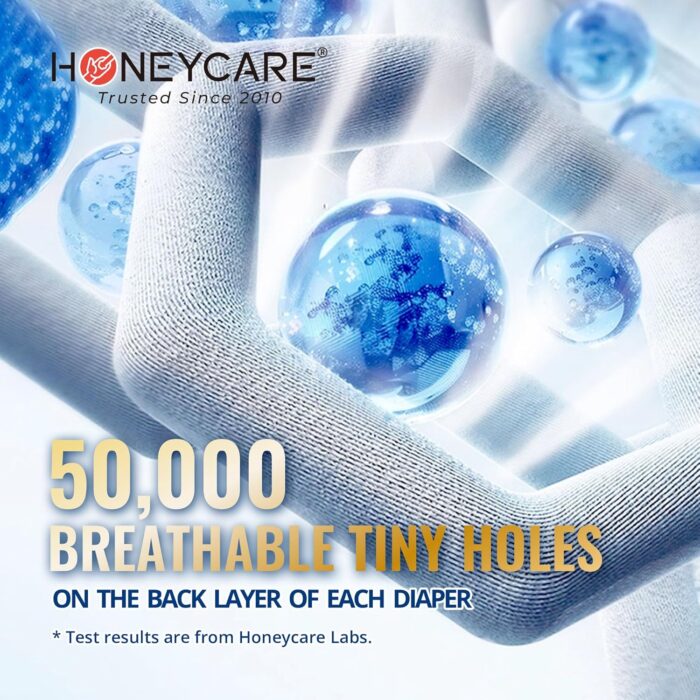 HONEY CARE All-Absorb A26 Male Dog Wrap, 50 Count, Small - Image 2